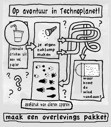 maak een overlevingspakket