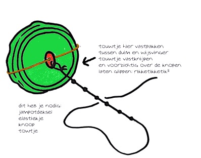 rikketik instructie